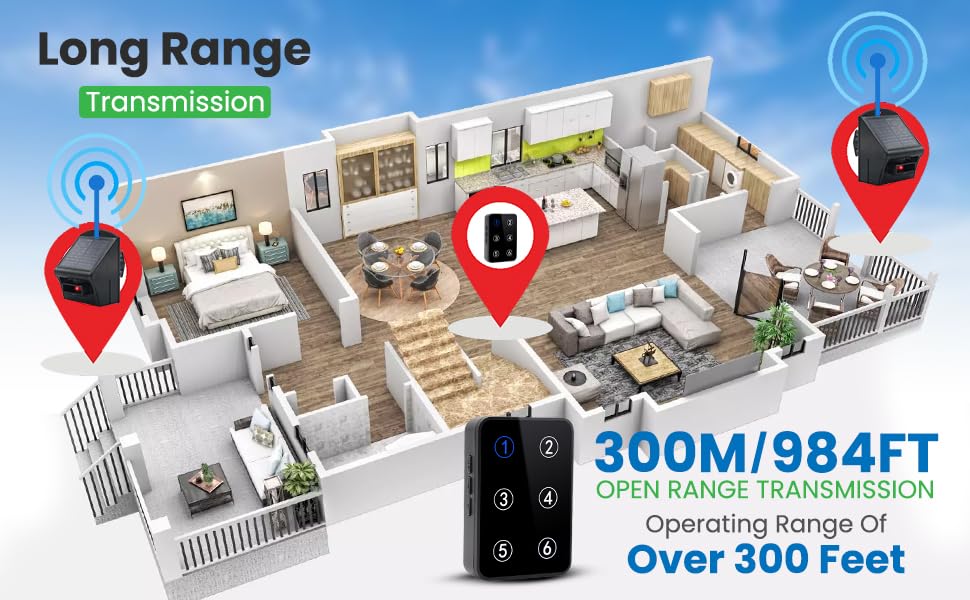 IGREEN Solar Wireless Driveway Alarm