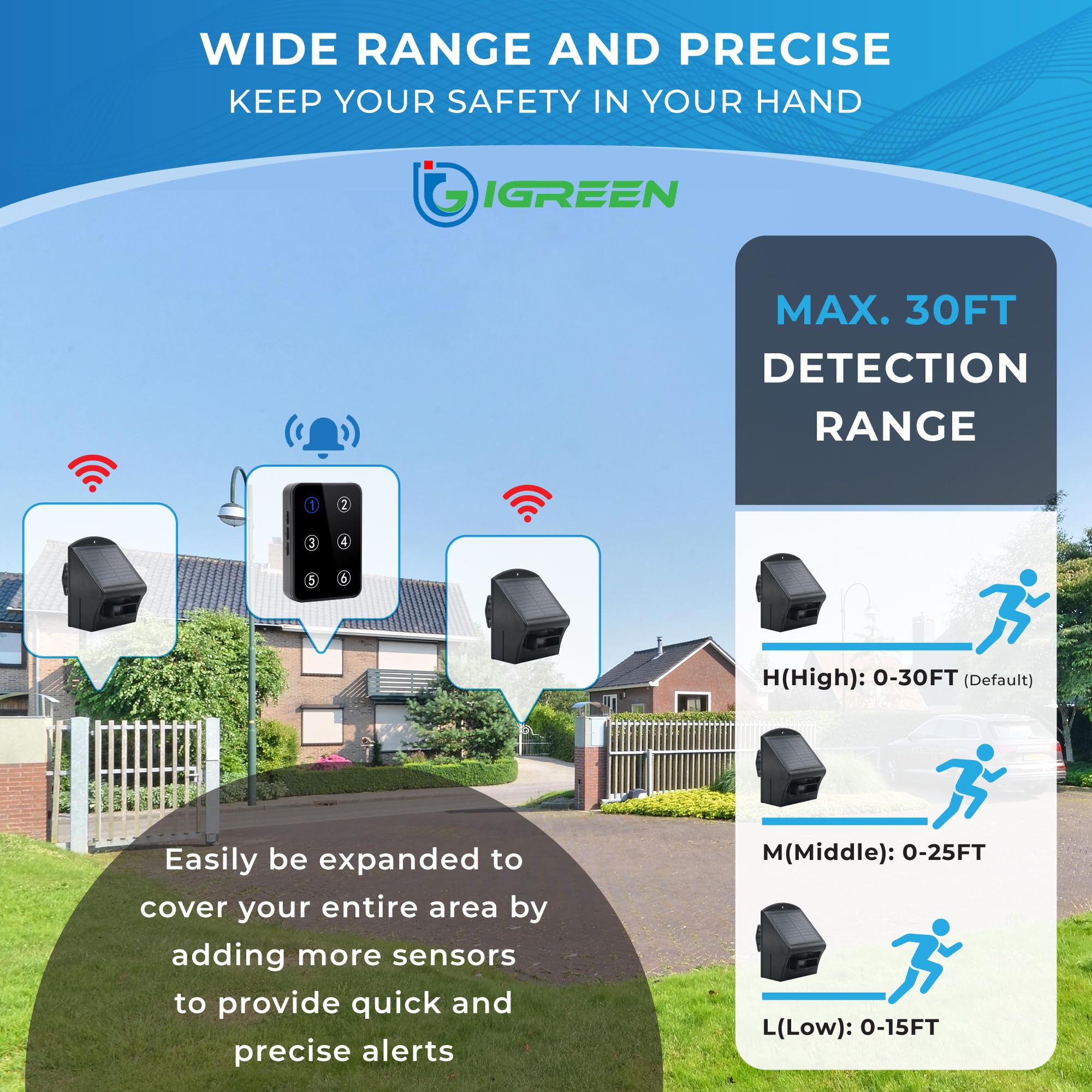 IGREEN Solar Wireless Driveway Alarm