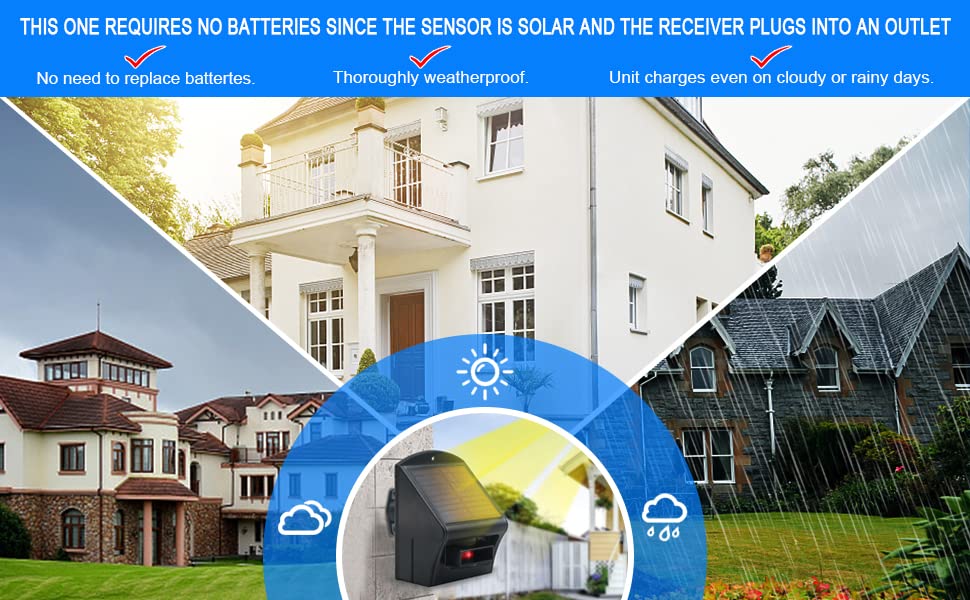 IGREEN Solar Wireless Driveway Alarm